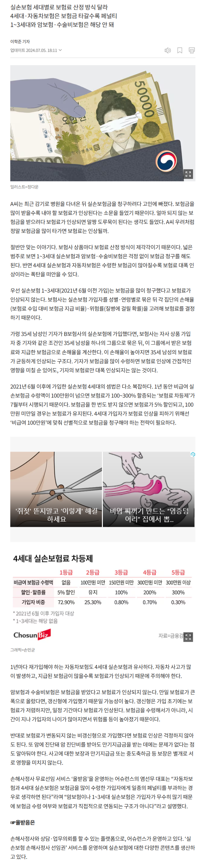 [실손 대백과] 보험금 많이 받으면 보험료 인상된다? 관련 이미지