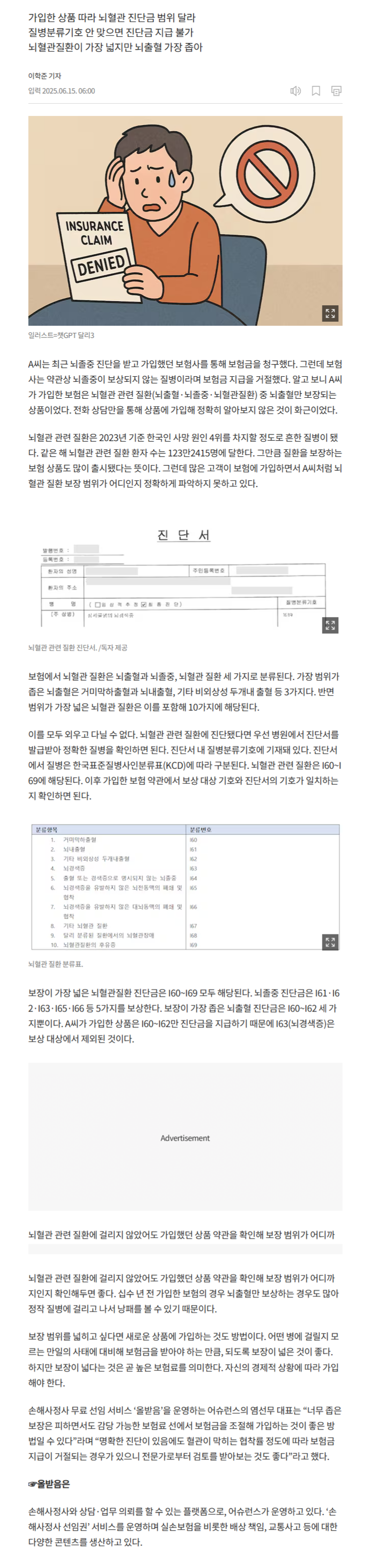 뇌혈관 진단금 무조건 나온다? alt=