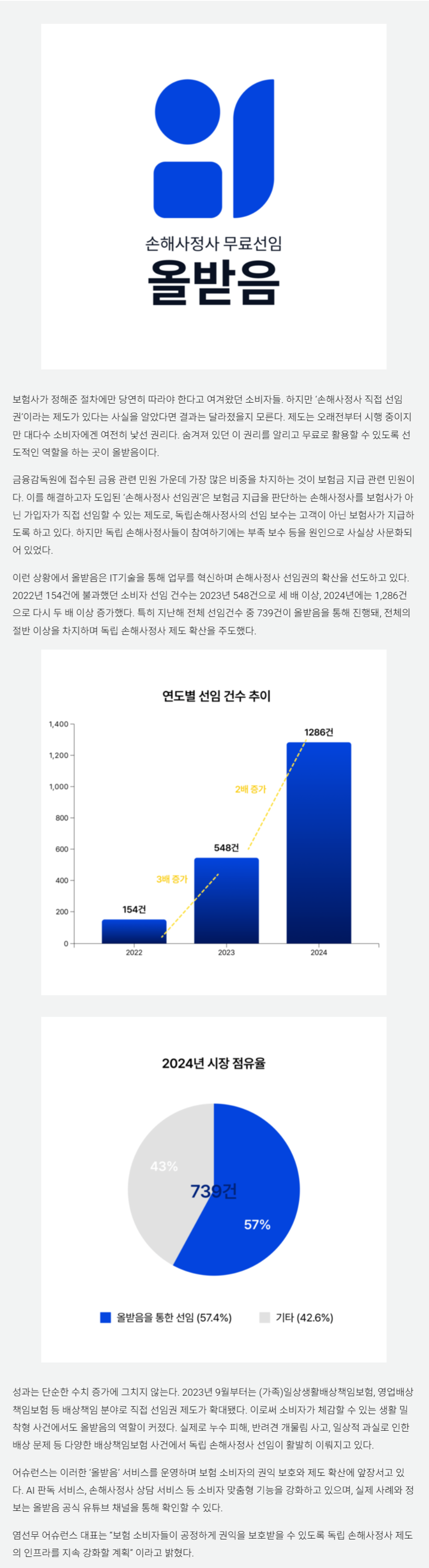 [보도자료] ‘알았으면 달라졌을 보험금’…숨겨진 권리, 손해사정사 선임은 OOO에서 관련 이미지